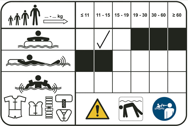 Konges Slojd Baby Schwimmring Kubi Grün | Schwimmring | Beluga Kids
