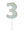 Colorful Number Candle