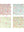Serviettes Ladurée Floral (16x)