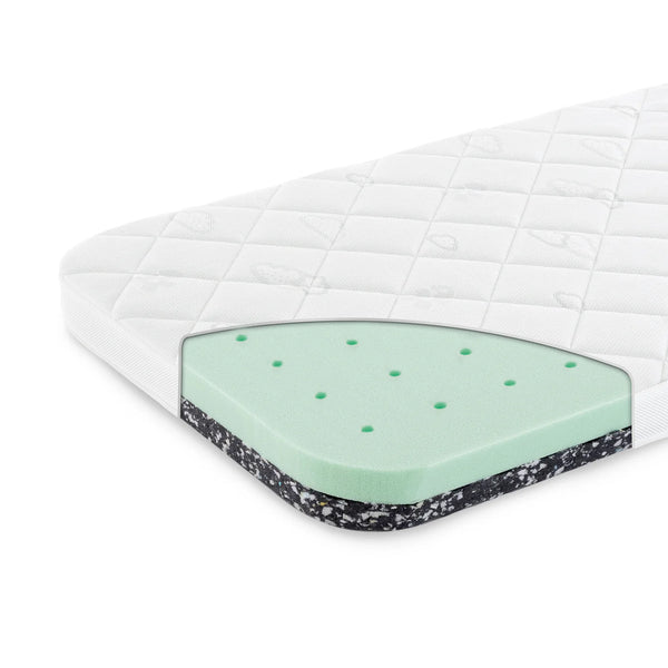 Matelas Sebra X Träumeland Signature Bébé &amp; Junior 