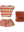 Kleidung & Tasche grosse Schwester Maus Koralle