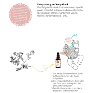 Sweet dreams Körperspray von Babyduft – natürliche Einschlafhilfe